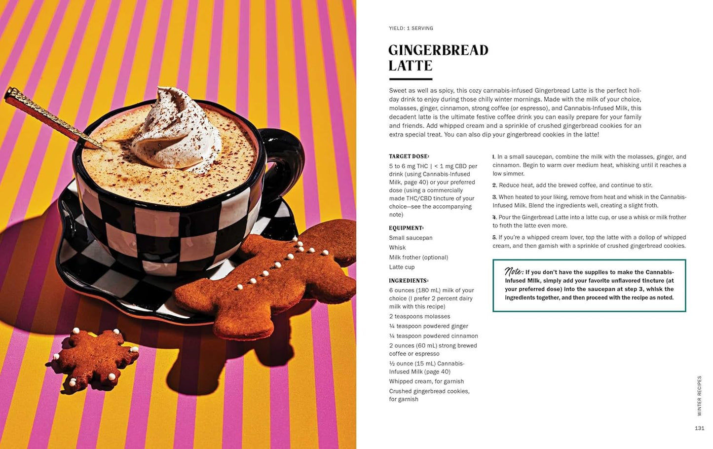 HIGH TIMES | LIBRO CANNABIS COCKTAILS